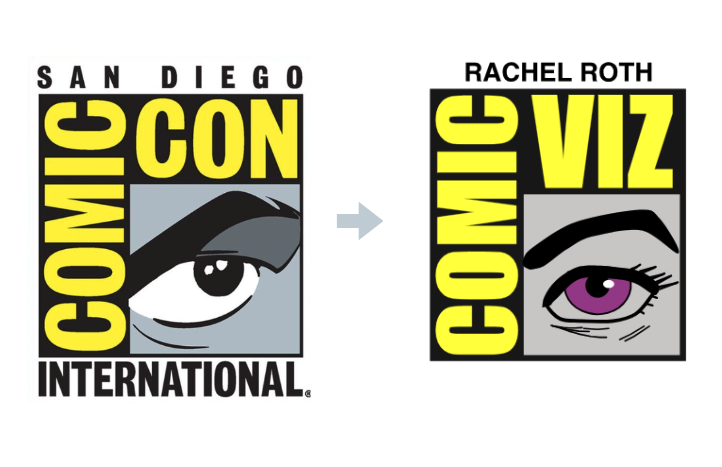 Converting Comic Con logo to Comic Viz Chart